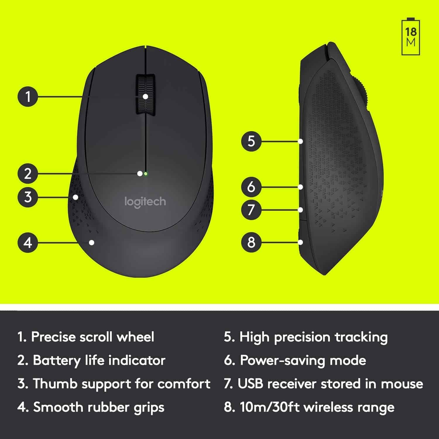 best wireless mouse for work 2021