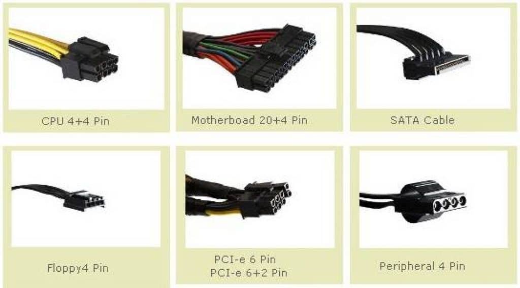 PSU Connectors and cables