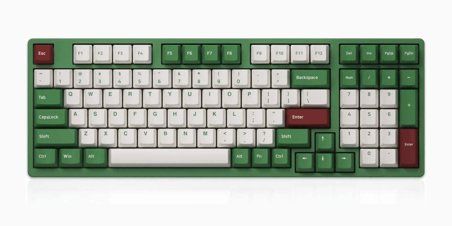 How to choose the right keyboard size guide gpcd