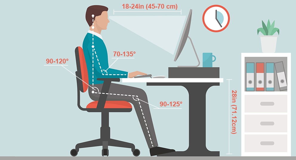 Computer Table Height In Feet at William Wiesner blog