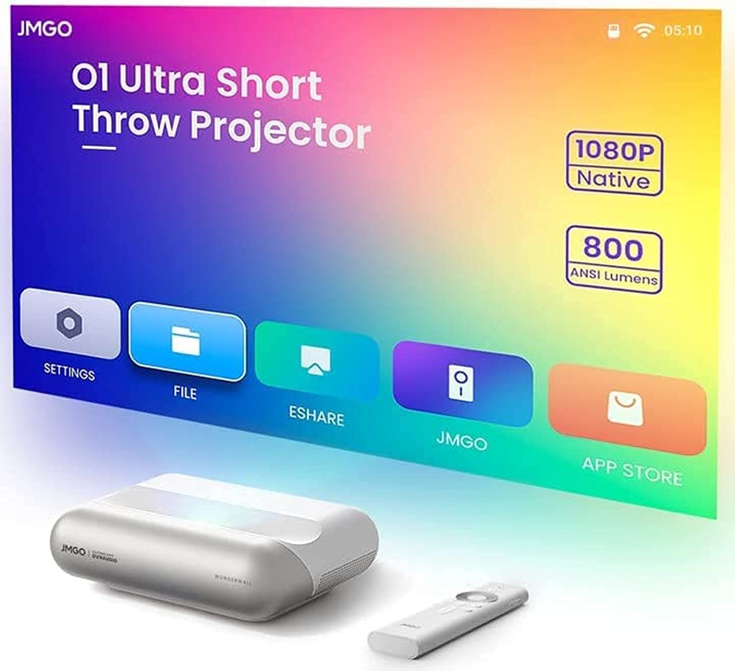 Best Gaming Projectors for All Budgets - GPCD