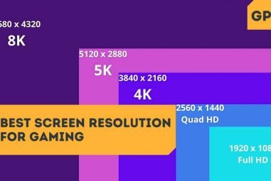 What is the Best Screen Resolution for Gaming?